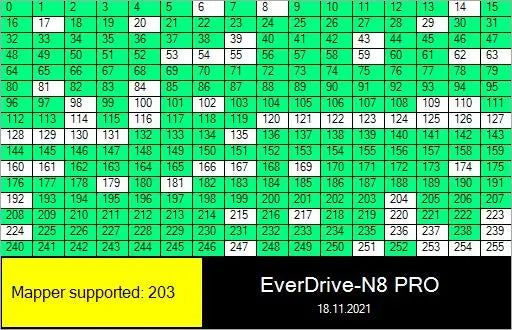 Everdrive N8 Famicom PRO - Frosted Green Krikzz